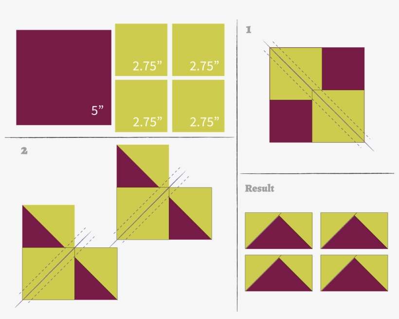 If You Sew All 168 Geese Into 8 Columns Of 21 Geese,, transparent png download