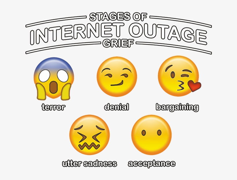 Stages Of Internet Outage Grief The Wild Side Png Stages, transparent png download
