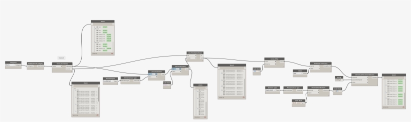 Room Boundary 269 Kb - Room, transparent png download
