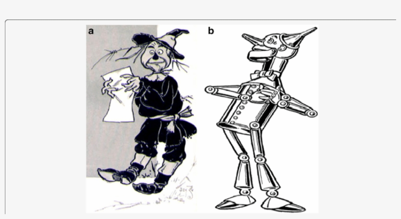 Fvad And Bvftd In The Wizard Of Oz - Tin Man, transparent png download