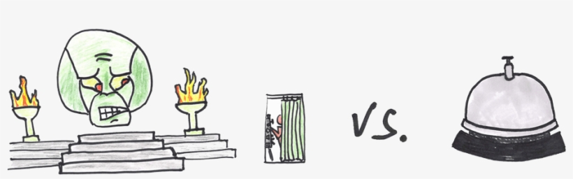 Wizard Of Oz Test Vs Concierge Test - Wizard Of Oz Experiment, transparent png download