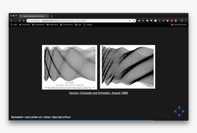 Slides For My @plotterpeople From Tonight Https, transparent png download