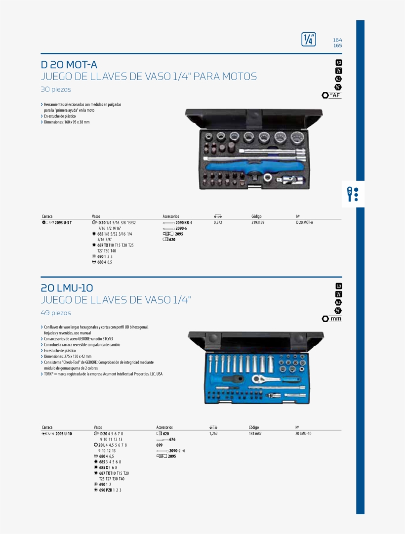 Englisch Gedore Total Assortment Herramientas De Taller, transparent png download