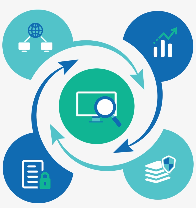 Proactive Operations And Security For Your Customers, transparent png download