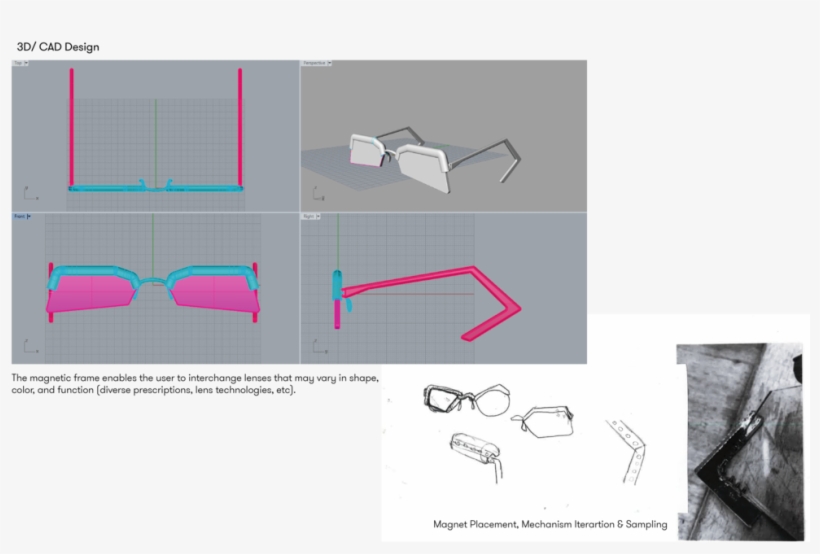 Percy Lau Sunglass Project, transparent png download