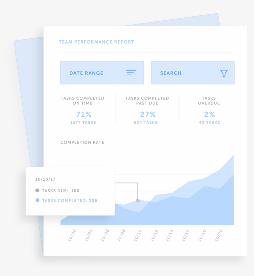 Powerful Insights Into Your Team's Overall Progress, transparent png download