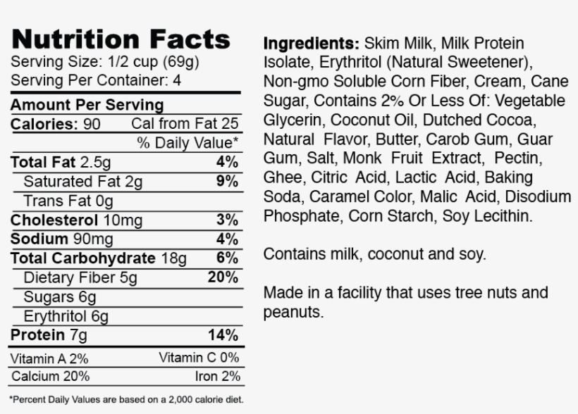 Movie Night - Enlightened Movie Night, transparent png download