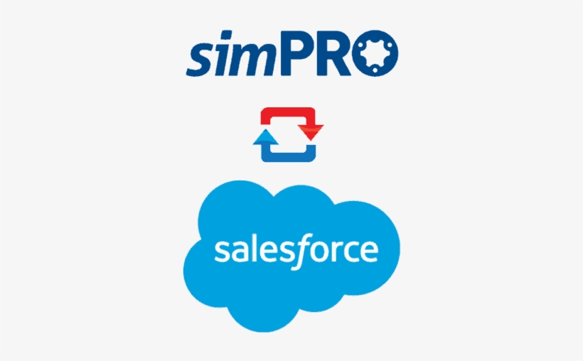 Need Sales Pipeline Transparency - Customer-relationship Management, transparent png download