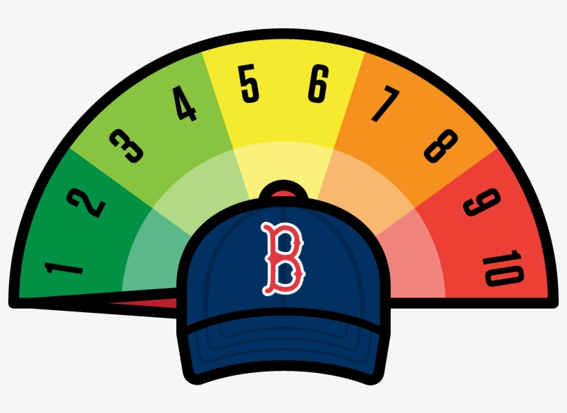 Boston Red Sox - Circle, transparent png download