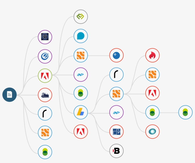 Free Tag Audit Report - Light-emitting Diode, transparent png download