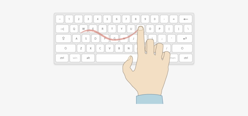After Some Years You Start Using More Fingers And You - Computer Keyboard, transparent png download