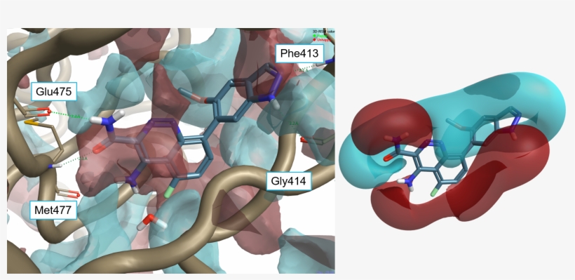 Figure5 Cmpd1 And Pips 4z3v - Illustration, transparent png download