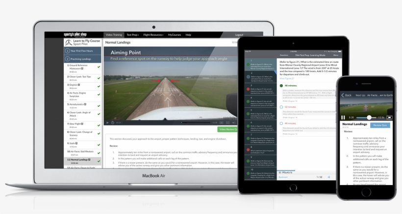 Sporty's Pilot Shop Has Offered Home Study Pilot Training - Inflight Pilot Training, transparent png download