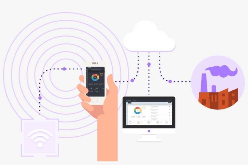 Internet Of Things Is A Volatile Industry With A Heavy, transparent png download