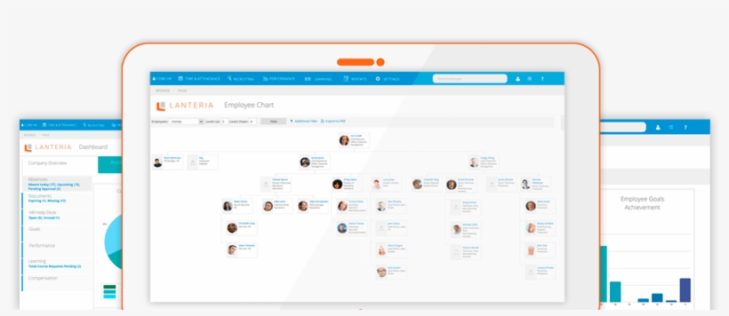 Core Hr Solution For Sharepoint And Office, transparent png download