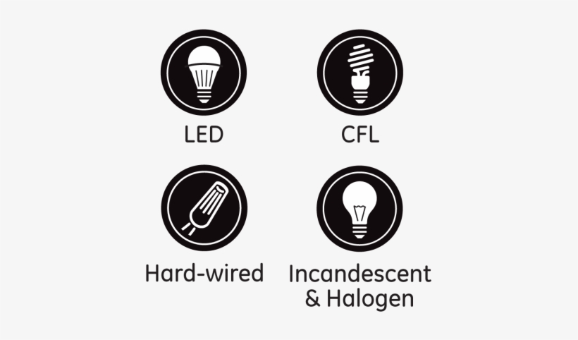Ge Bluetooth In-wall Smart Dimmer Icons, transparent png download