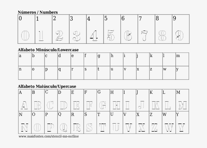 Detalhes Da Fonte Stencil Mn Outline, transparent png download