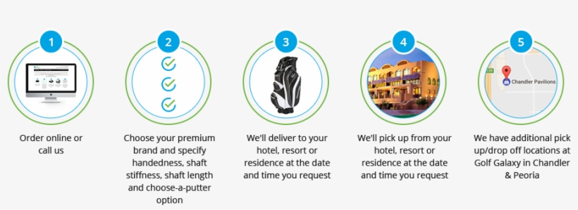 Largest Selection Of Up To Date Models In Taylormade, transparent png download