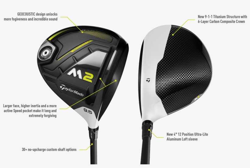 We Are Pleased To Announce A Taylormade Golf Fitting, transparent png download