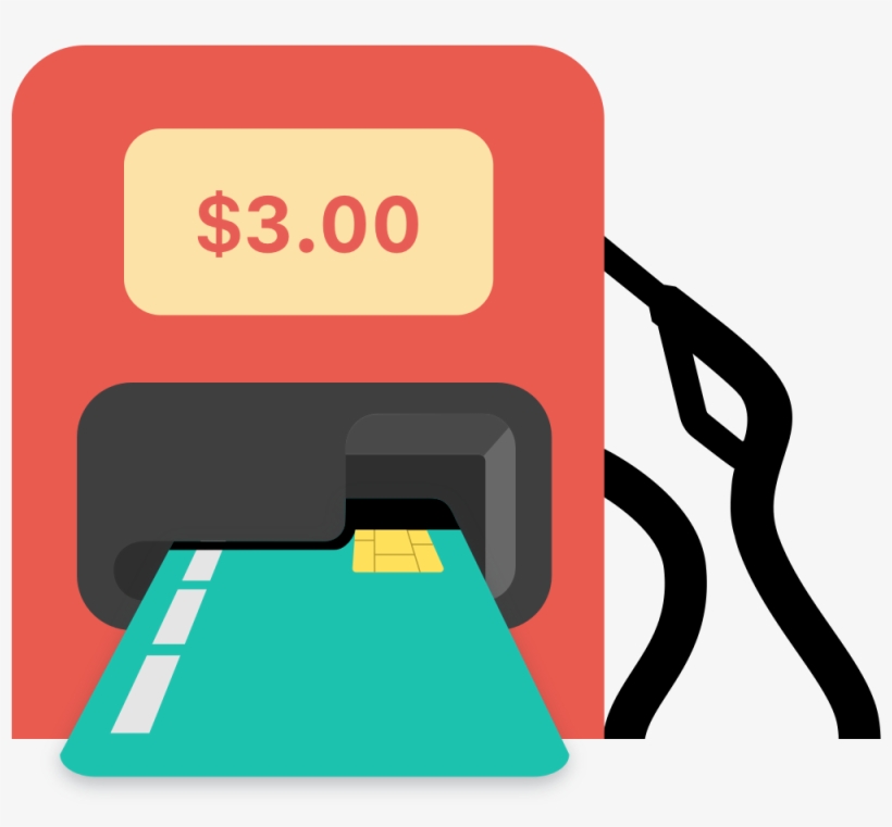 Later, When You Fill Up At That Gas Station, The Price, transparent png download