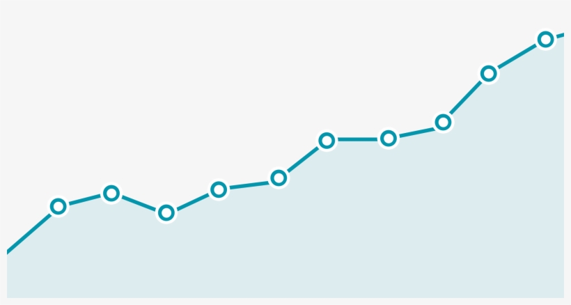On Ecommece, Ecommerce Growth, Selling Online, Backlinks, - Graph Grow Png, transparent png download