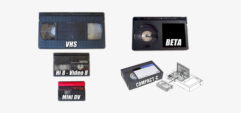 Tape Formats Price List - Vhs C, transparent png download