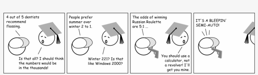 Those Yanks And Their Guns - Cartoon, transparent png download