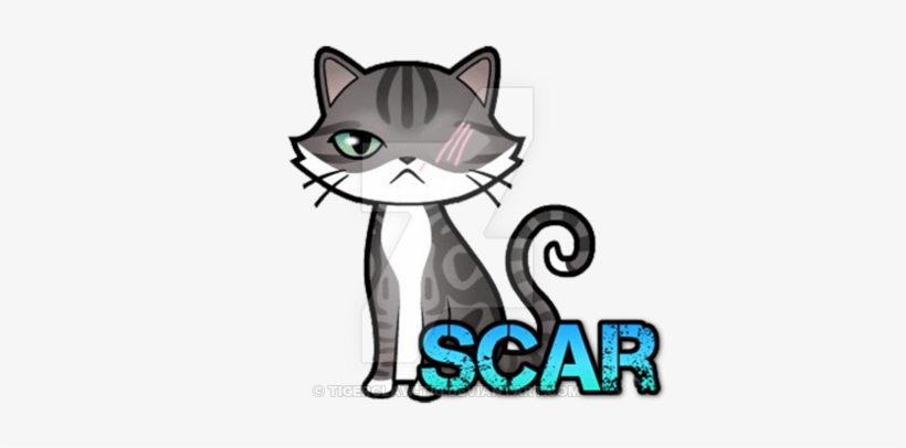 Scar Clipart Tiger Claw - Tiger, transparent png download