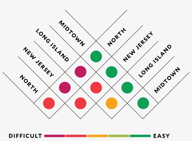 Before Destination Matrix <span, transparent png download