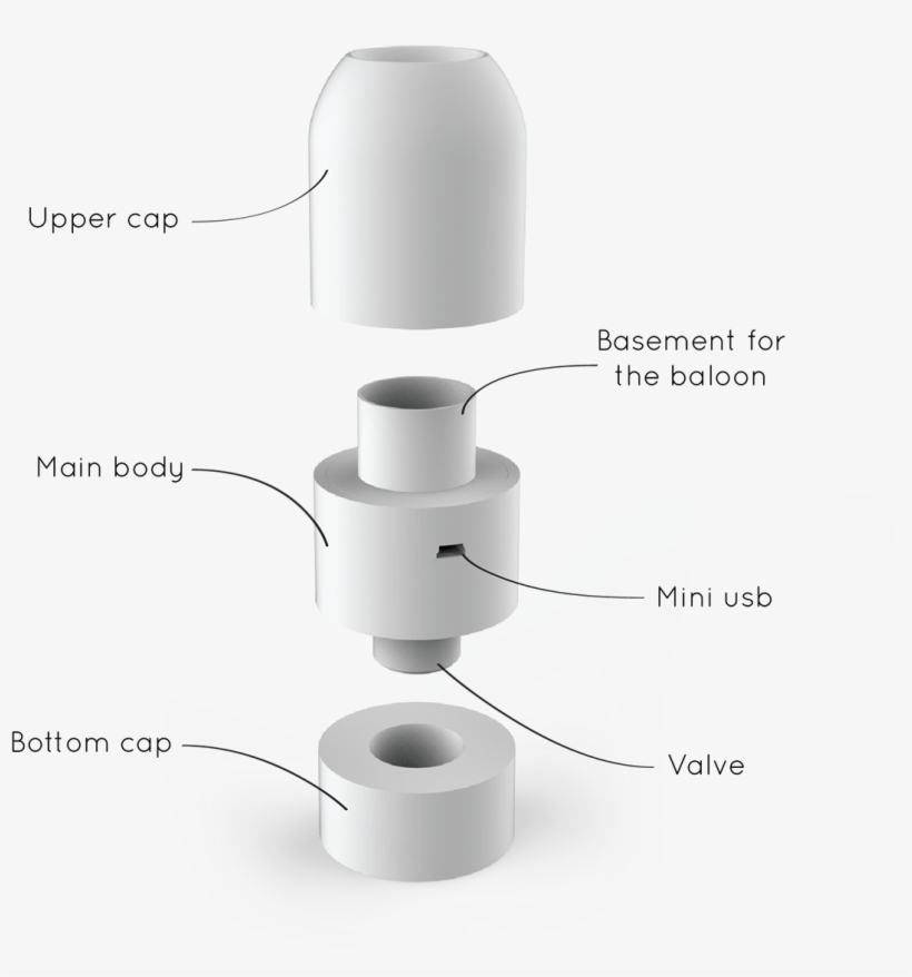 Let Us Know What You Think Of This Clever Creation, transparent png download