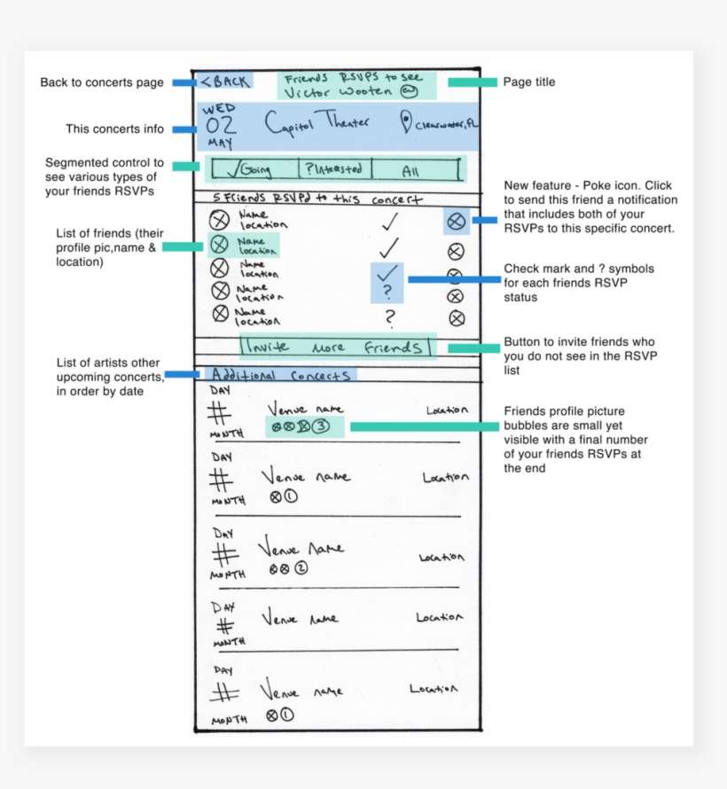 Lf Wf 1, transparent png download