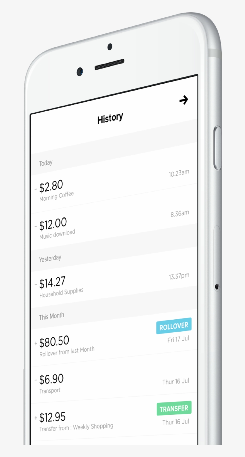 An Iphone App For Checking My Money And Finances, transparent png download