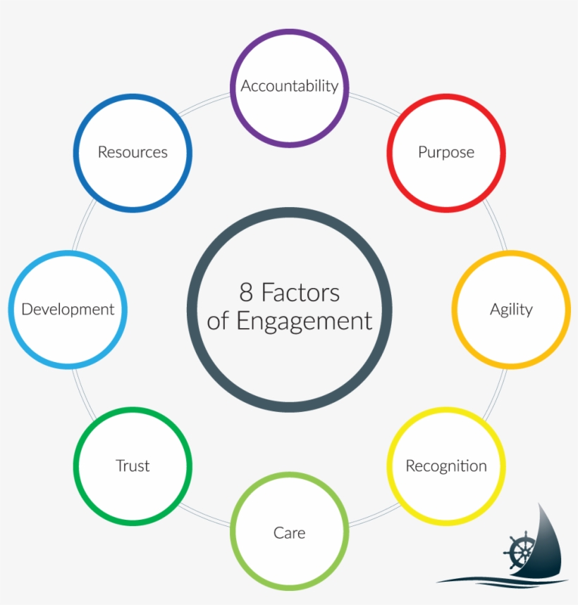 Once This Becomes The Standard For Measurement And, transparent png download