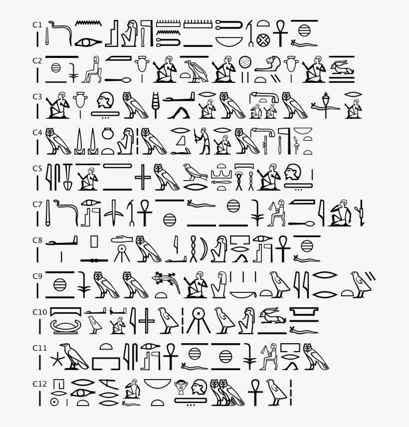 Hieroglyphics Meaning Of A Triangle, transparent png download