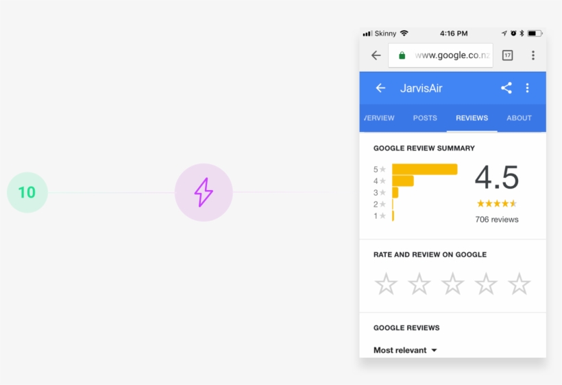 Use Workflow Management To Turn Feedback Into Reviews, transparent png download