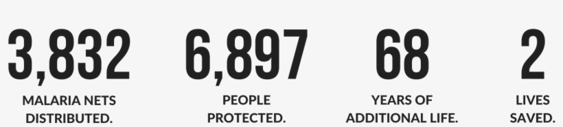 In Fact, Thanks To Our Advertising Partners, Even A, transparent png download