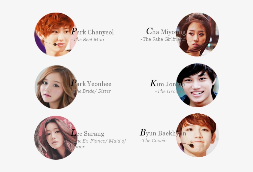 Girlfriend Hire Fluff Romance You Shortfic Exo Exok, transparent png download