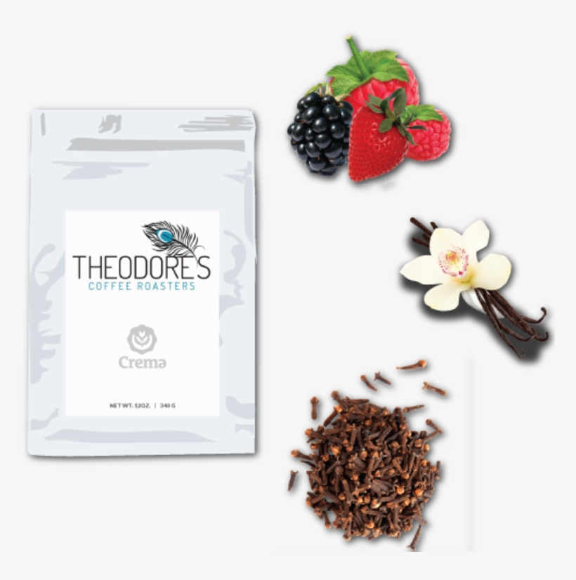 Ethiopia Assefa Estate, transparent png download