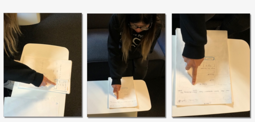 Paper Prototype PNG Image | Transparent PNG Free Download on SeekPNG