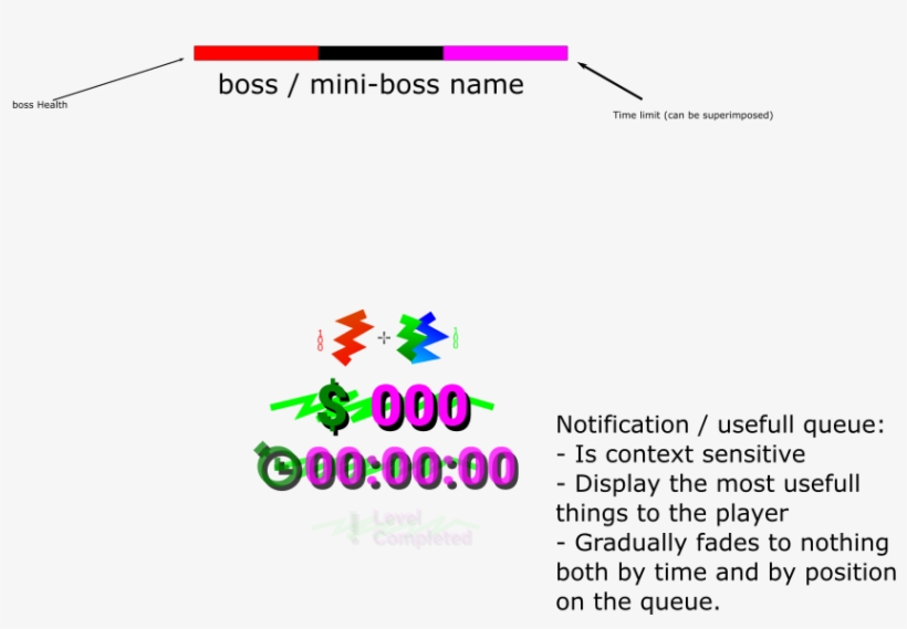 Here's A Mock-up Of What I'm Trying To Achieve, transparent png download