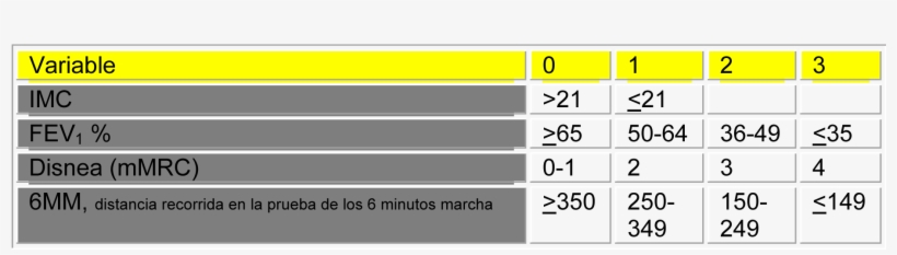 Descriptionurl="http, transparent png download