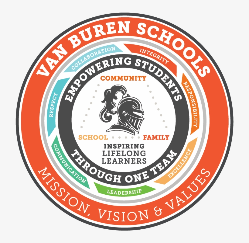 The Van Buren Local School District Is Committed To, transparent png download