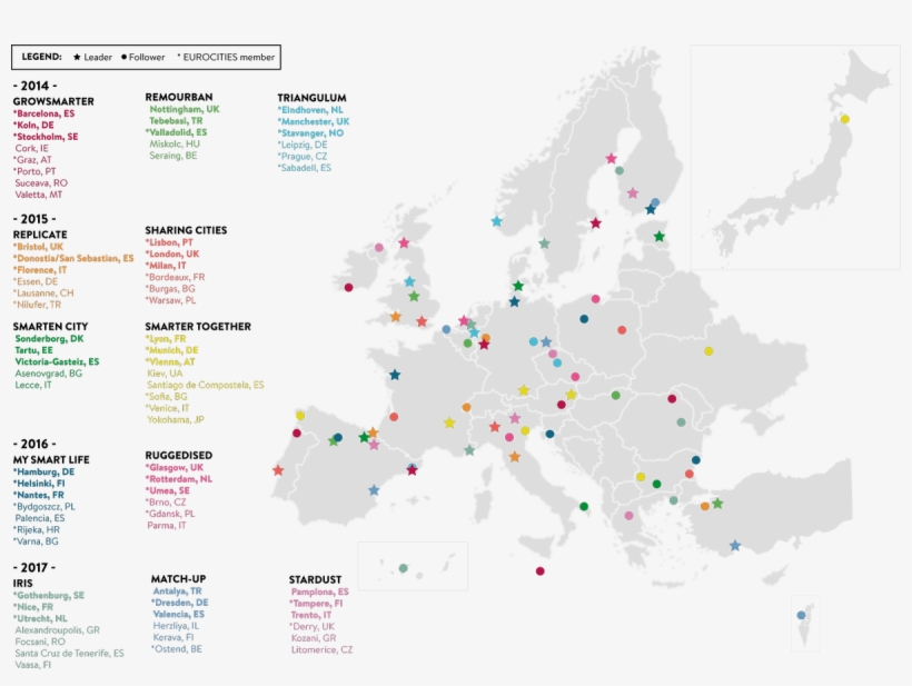 25 Jan Participating As Replicate H2020 Smart Cities, transparent png download