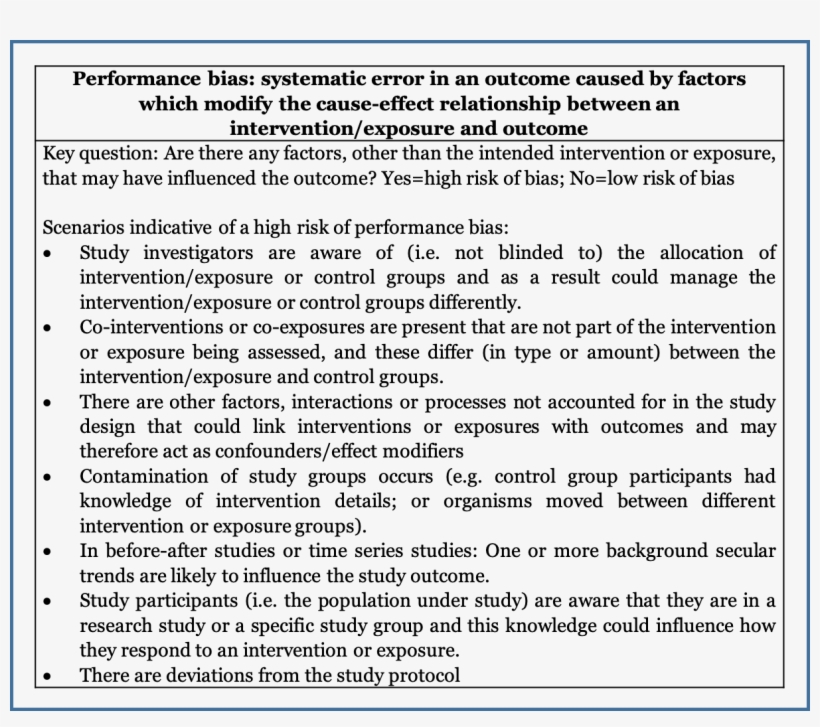 5 Scenarios Indicative Of Risk Of Performance Bias, transparent png download