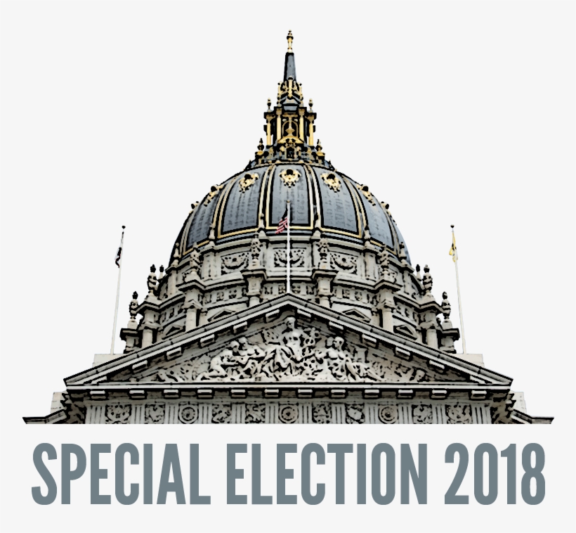 County Jail Cells - San Francisco City Hall, transparent png download