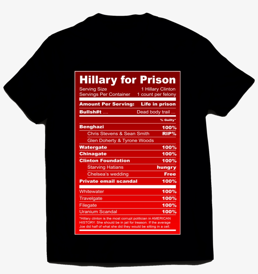 Reviews - - Active Shirt, transparent png download