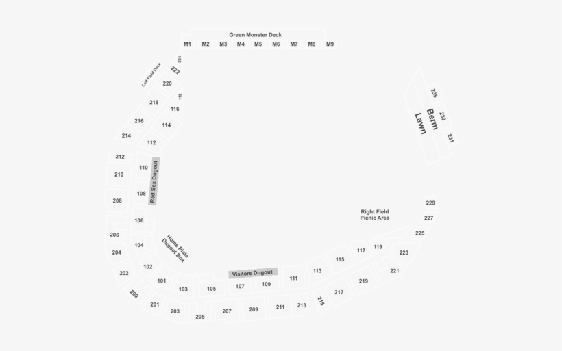 Boston Red Sox Vs - Jetblue Park, transparent png download