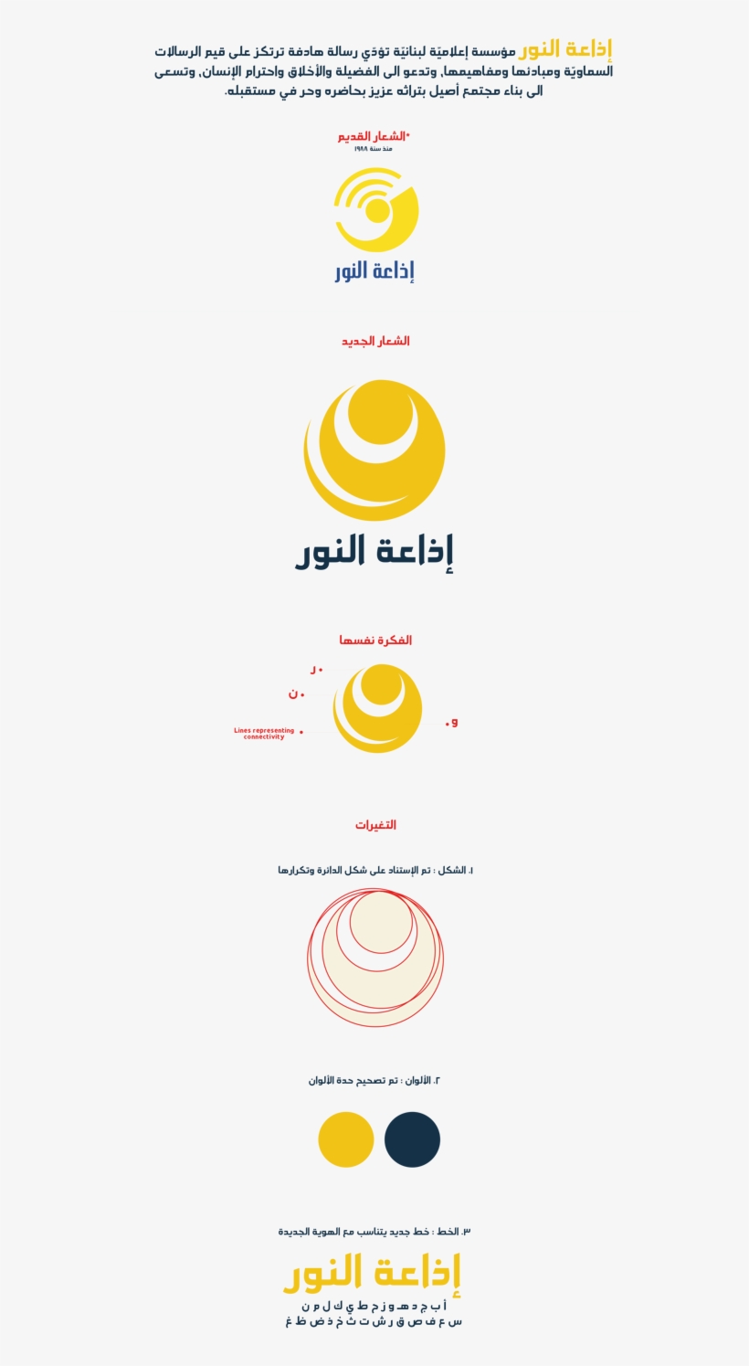 Alnour Radio - Circle, transparent png download