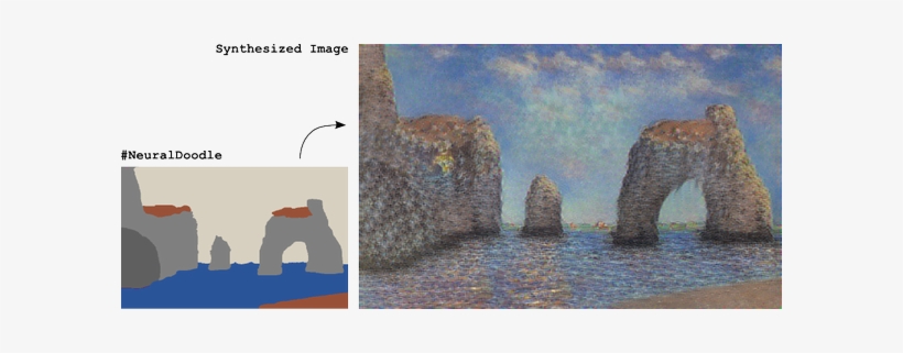 Champandard On Twitter - Neural Doodle, transparent png download