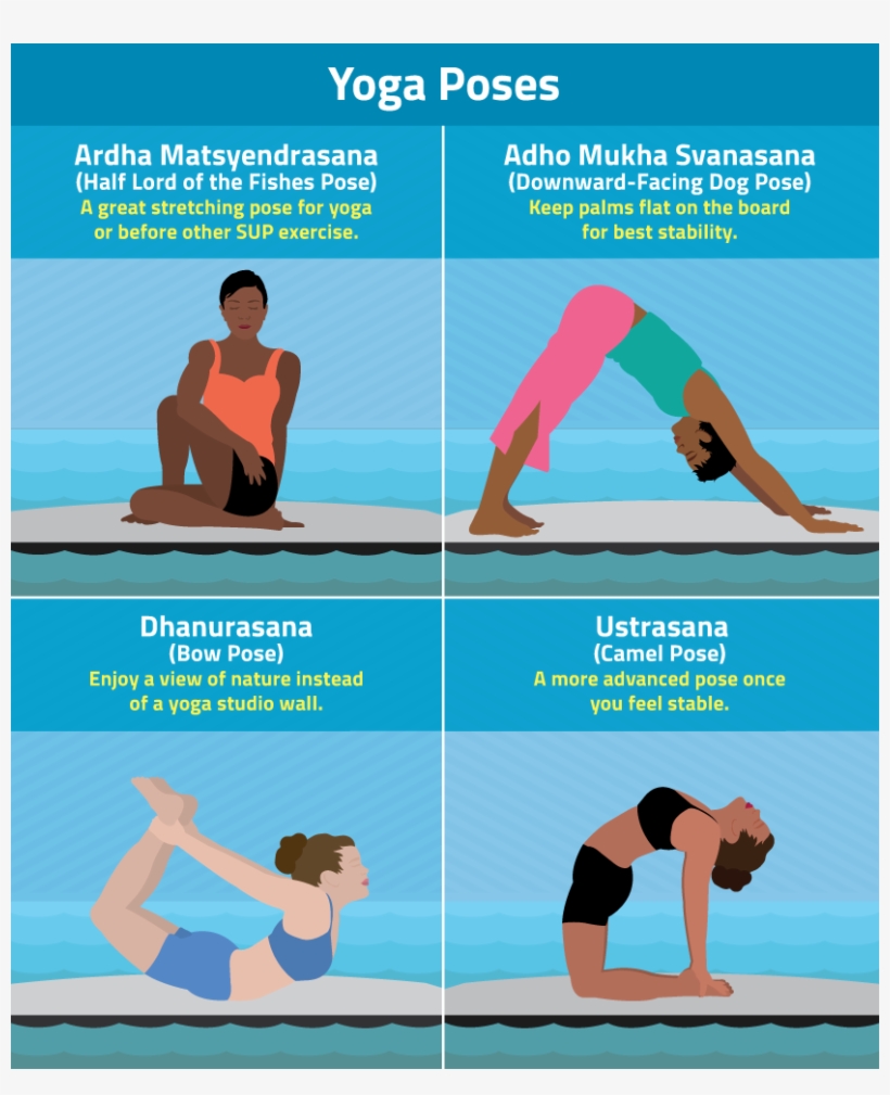 Yoga Poses On A Stand-up Paddle Board, transparent png download